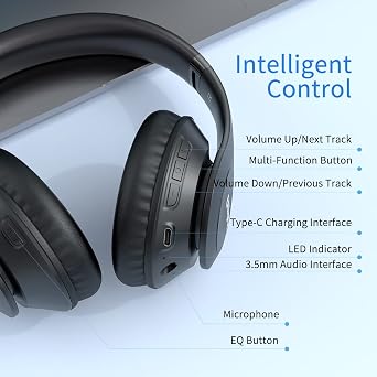 Uliptz Wireless Headphones Over Ear, 65 Hrs Playtime Bluetooth Headphones, 6 EQ Modes Foldable Lightweight Headphones Wireless, Foldable Bluetooth 6.0 for Travel/Office/PC (Black)