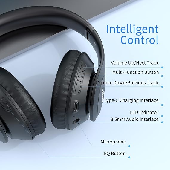Uliptz Wireless Headphones Over Ear, 65 Hrs Playtime Bluetooth Headphones, 6 EQ Modes Foldable Lightweight Headphones Wireless, Foldable Bluetooth 6.0 for Travel/Office/PC (Black)