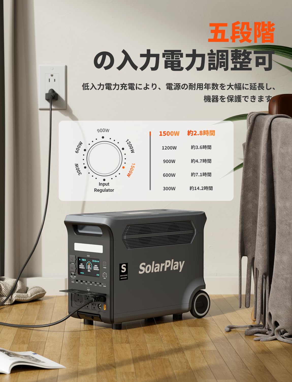 Amazon.co.jp: SolarPlay Q3600 ポータブル電源 ソーラーパネル セット