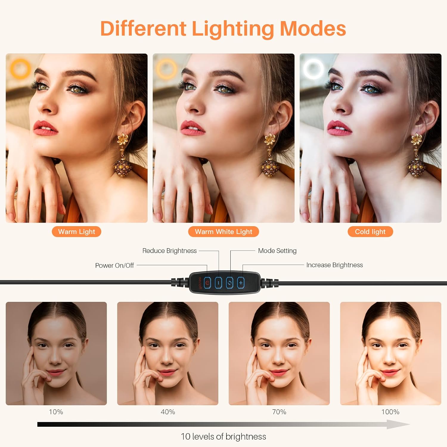 Yoozon 10.2" Ring Light with Tripod Stand (72.2" Tall)&Bluetooth Remote&2 Phone Holders,Selfie Ring Light,Tripod with LED Ringlight for iPhone/Android,for Zoom Meeting,YouTube Video Recording,Photography