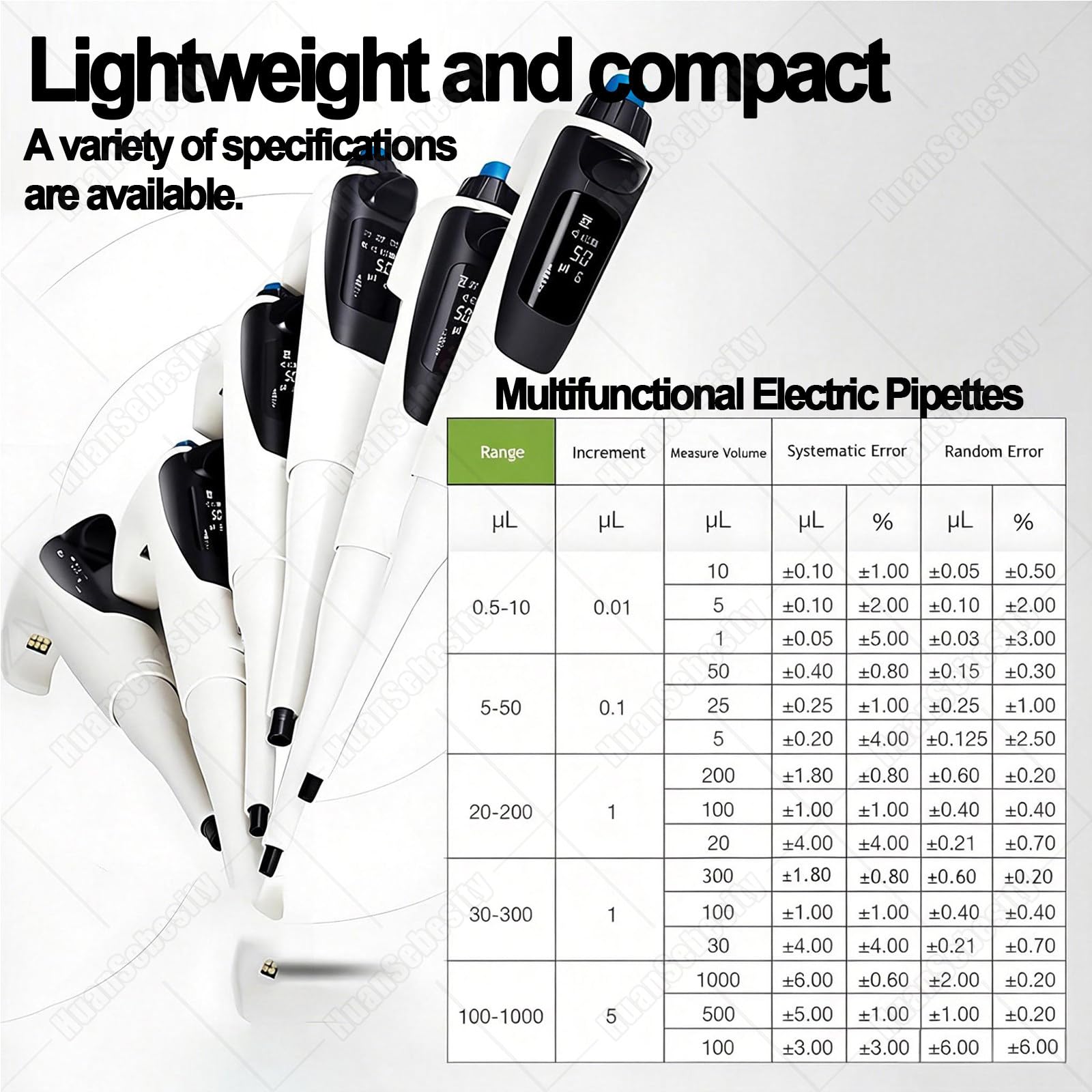 Controlador Pipeta Eléctrica Monocanal,Micropipeta Ajustable Alta Precisión,Autocalibración Automática,Herramienta Multiusos para Laboratorios,Uso Escolar Y Doméstico 100to1000ul