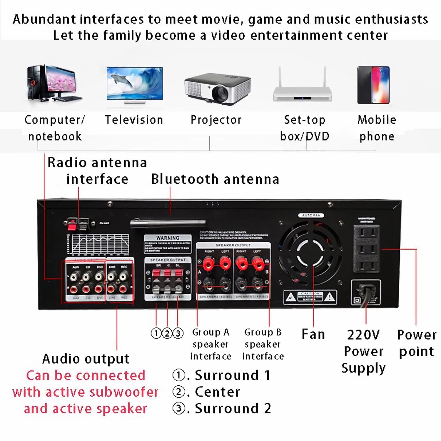 Equalizzatore grafico con Bluetooth 5.4, analizzatore di spettro a 31 bande, decodifica audio digitale coassiale ottico, riduzione del rumore per karaoke domestico e studio di registrazione