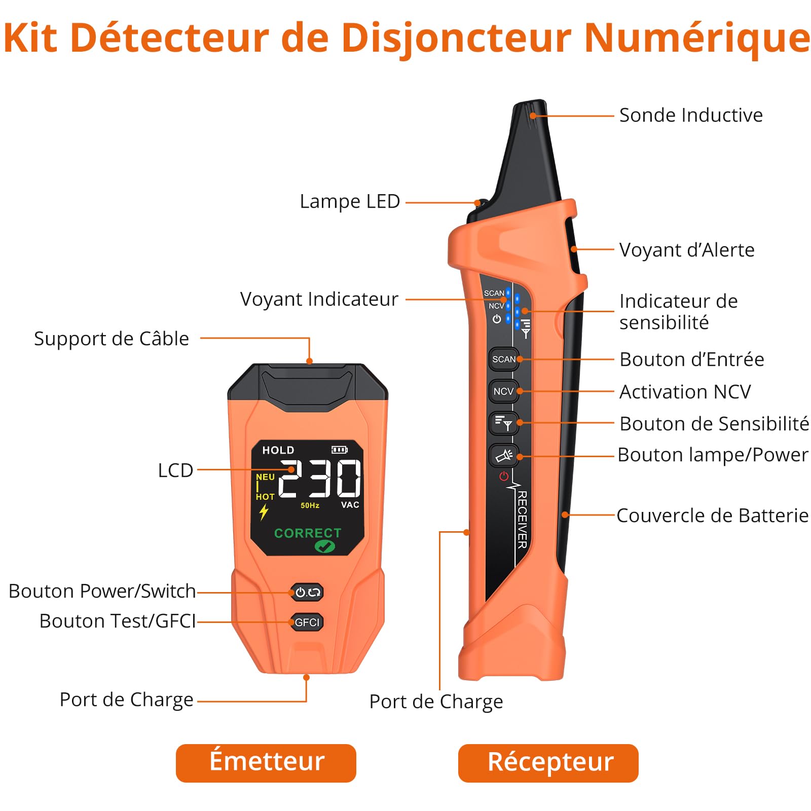 Proster Localisateur de Disjoncteur avec Testeur de Prise RCD - Détecteur de Circuit Electrique avec Écran LCD Couleur, NCV - Emetteur Récepteur pour Recherche de Disjoncteur, Maison, Bureau