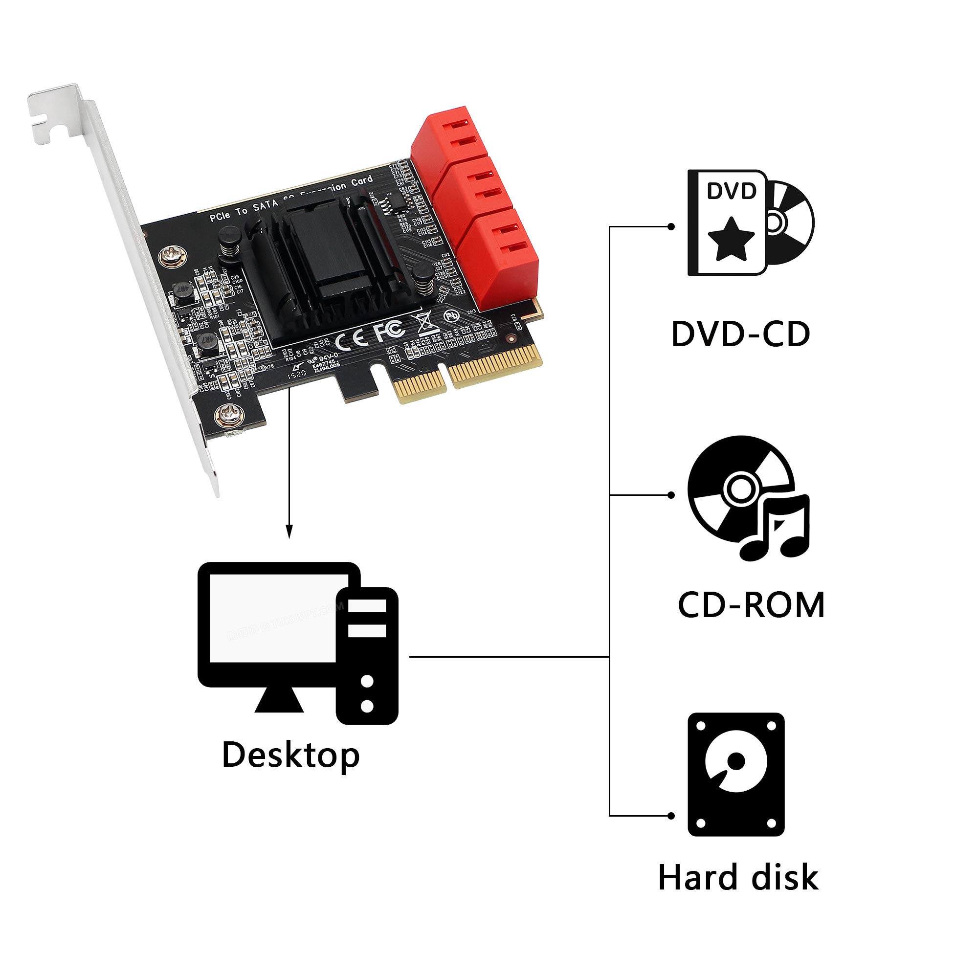 CERRXIAN Tarjeta adaptadora PCIE X4 a 6 SATA 3.0, para arranque de disco del sistema, compatible con modos RAID1, AHCI, SPAN, RAIDO4 (contiene 6 cables SATA)