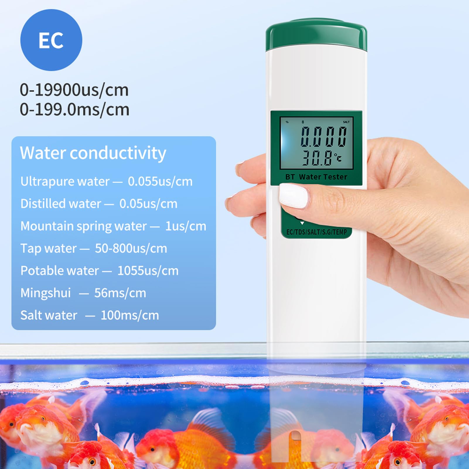 CHICIRIS Tester Dell'acqua TDS, Misuratore Accurato Digitale Bluetooth 5 in 1 EC TDS SALT SG TEMP con Grande Display LCD per Acquari D'acqua Potabile
