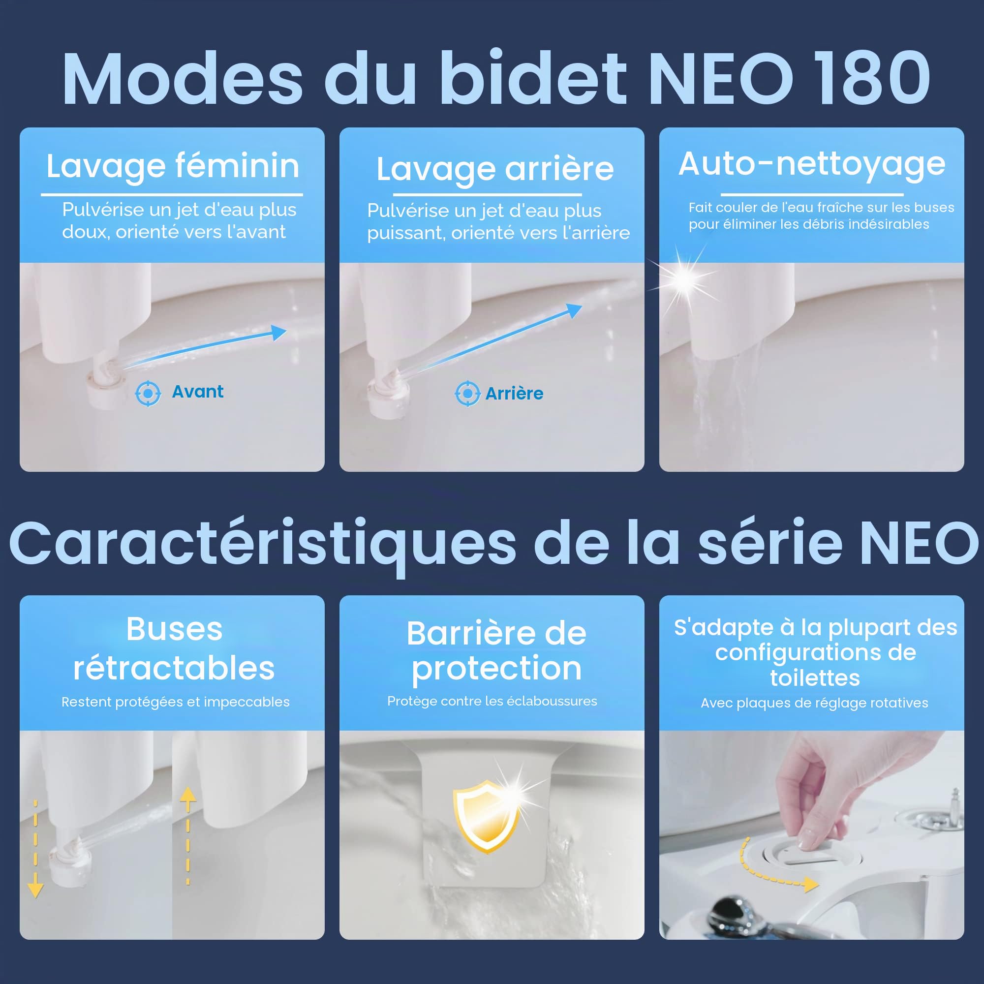 LUXE Bidet NEO 180 - Bidet non électrique avec auto-nettoyage, double buse et fixation pour siège de toilette - Pression de l'eau réglable, modes lavage arrière et intime, commande par levier, blanc