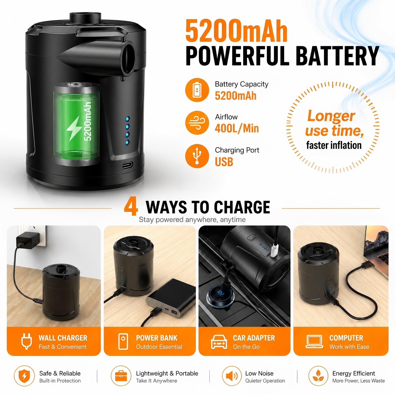 SUPPOU Pompa Elettrica, 5200mAh Pompa Elettrica per Materasso Gonfiabile può essere rapida per Gonfiare e Sgonfiare, Adatto per Materasso Gonfiabile, Materassino Campeggio, Piscina Gonfiabile