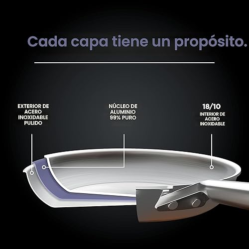 Miniatura 3 de Ninja EverClad C99007 - Juego de ollas y sartenes de acero inoxidable, 7 piezas, todas las estufas e inducción, apto para horno hasta 600 F, triple