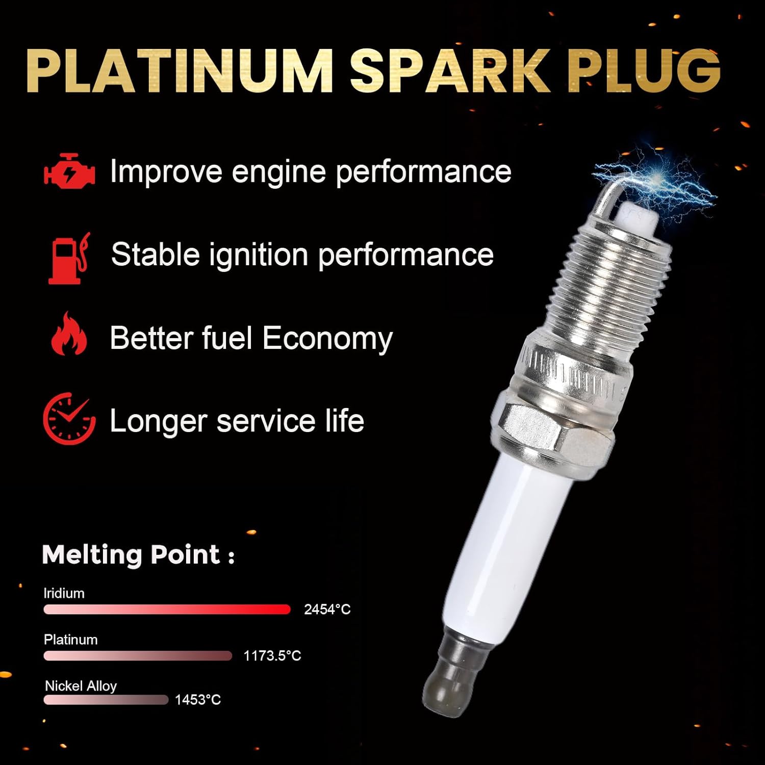 RLP Platinum Spark Plugs 41-962 Fit for Chevy Cadillac Buick GMC Hummer Pontiac Silverado Suburban Avalanche Tahoe Yukon Sierra XL LS2 LS3 LS4 LS7 Engines 4.8L 5.3L 6.0L Set of 8