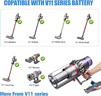 Bonadget V11 lítium akkumulátor Dyson V11 V15 porszívóhoz 5