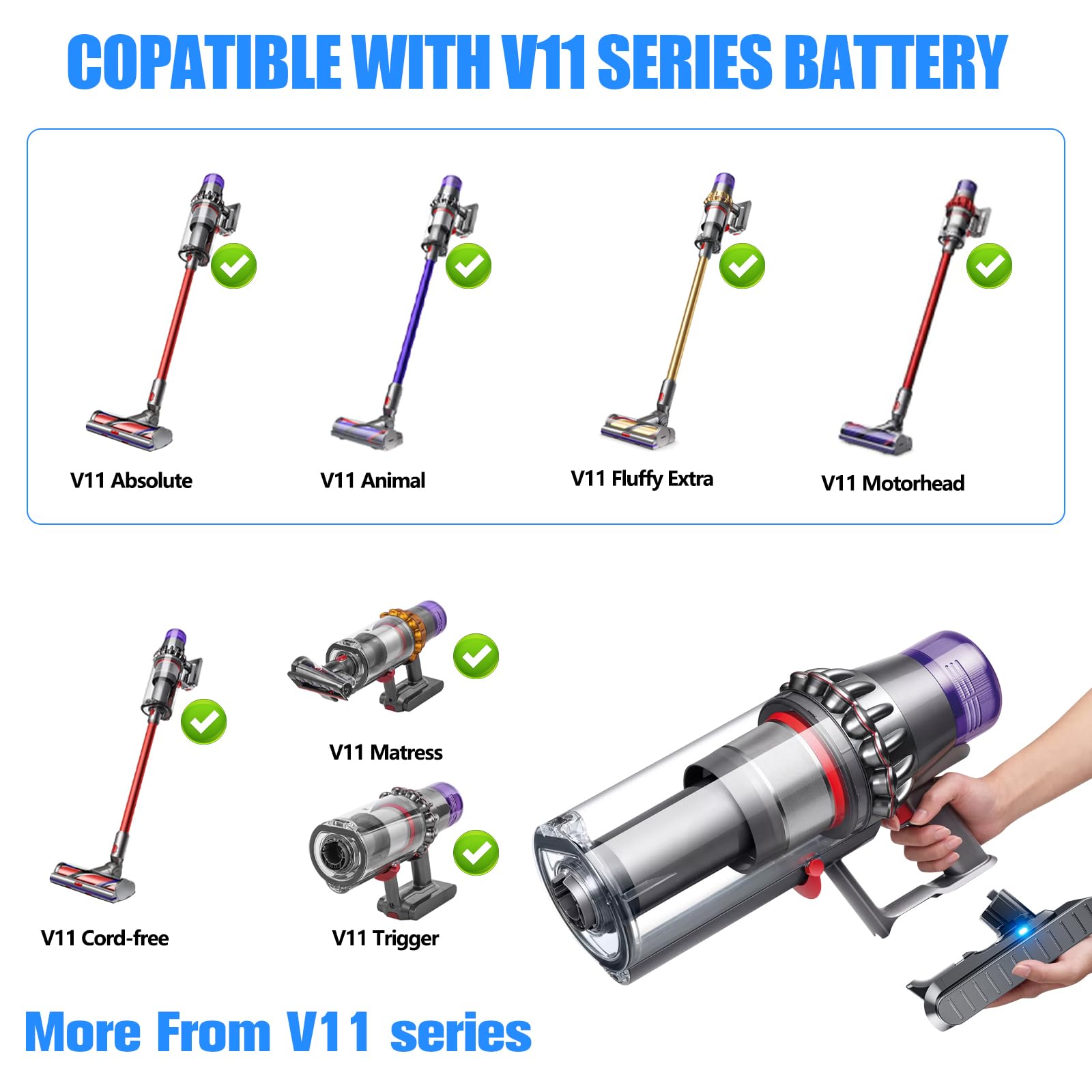 V11 - Batería de repuesto para Dyson-V11 | V15 Li-Ion Animal/Absolute/Motorhead/Fluffy/Aspiradora de mano
