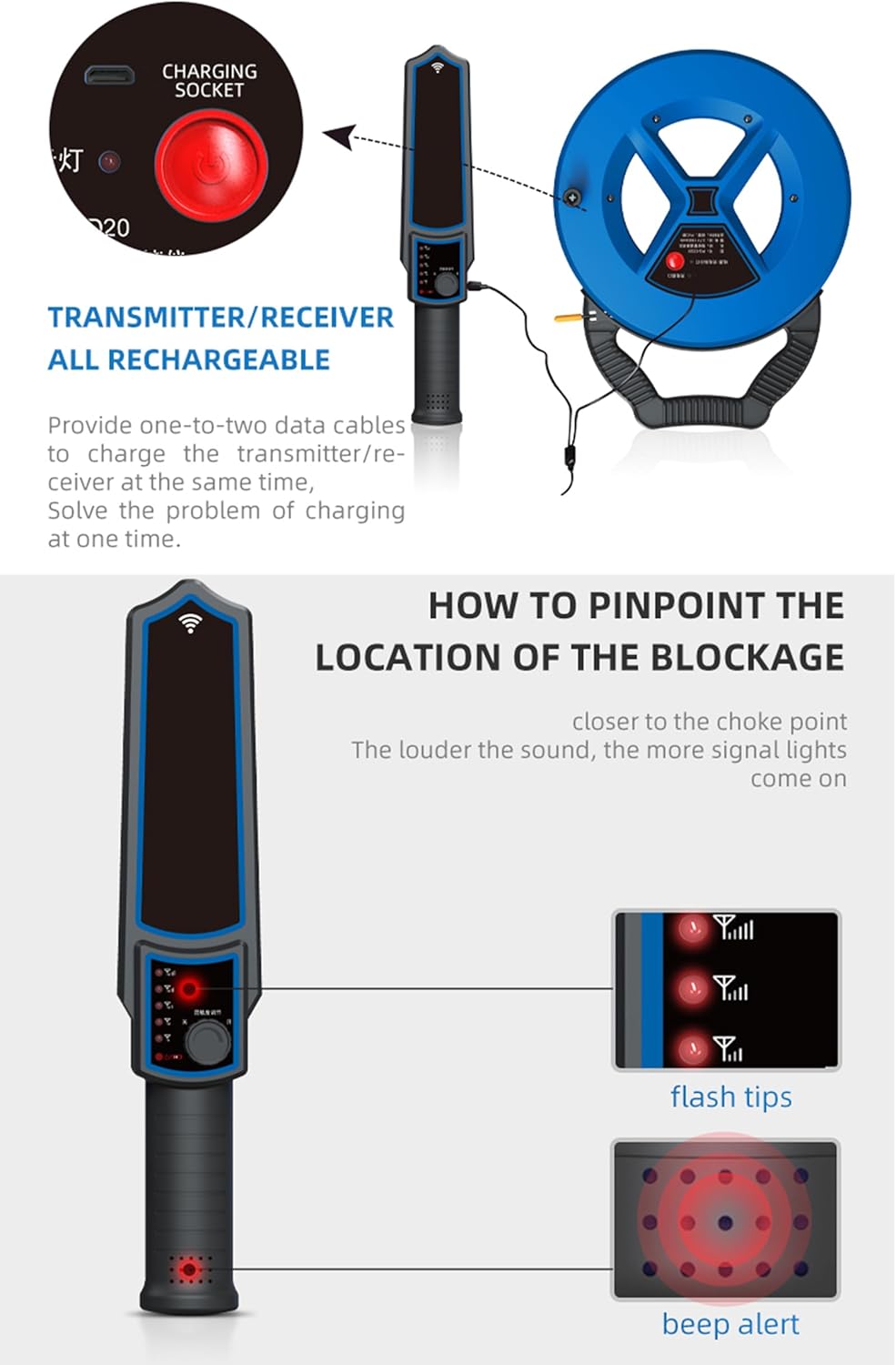 Underground Pipe Locator Detector - Waterproof PVC/Metal Probe for Water Pipes, 30m Range, Accurate Tracing for Home and Professional Use
