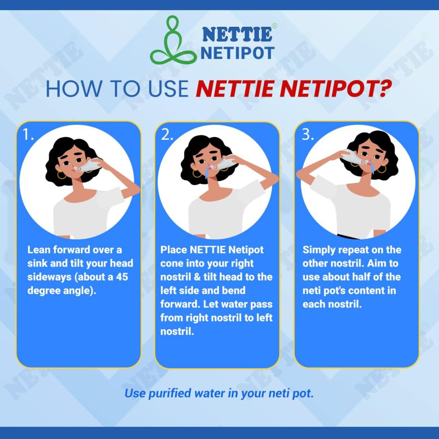 NETTIE Jal Neti Pot (300ml, BPA-Free) + 2 Eyewash Cups | With Pouch & Guide | Sinus, Cold, Allergy Relief & Eye Detox | Nasal & Eye Cleansing Combo, Food Grade, Transparent Cups 1