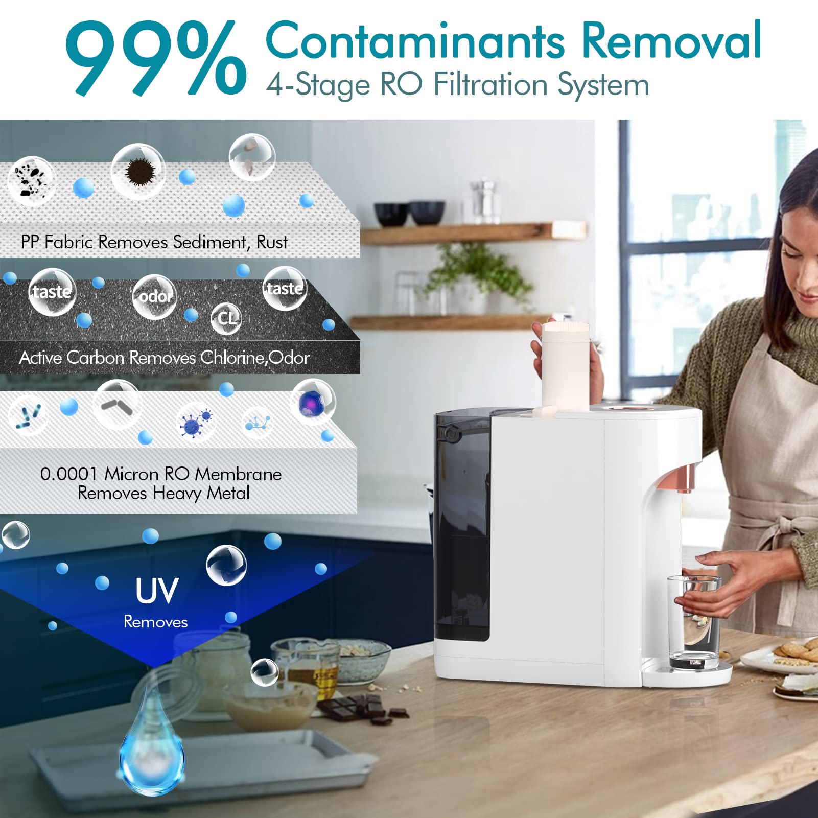 OEMIRY UV Countertop Reverse Osmosis Water Filtration Purification
