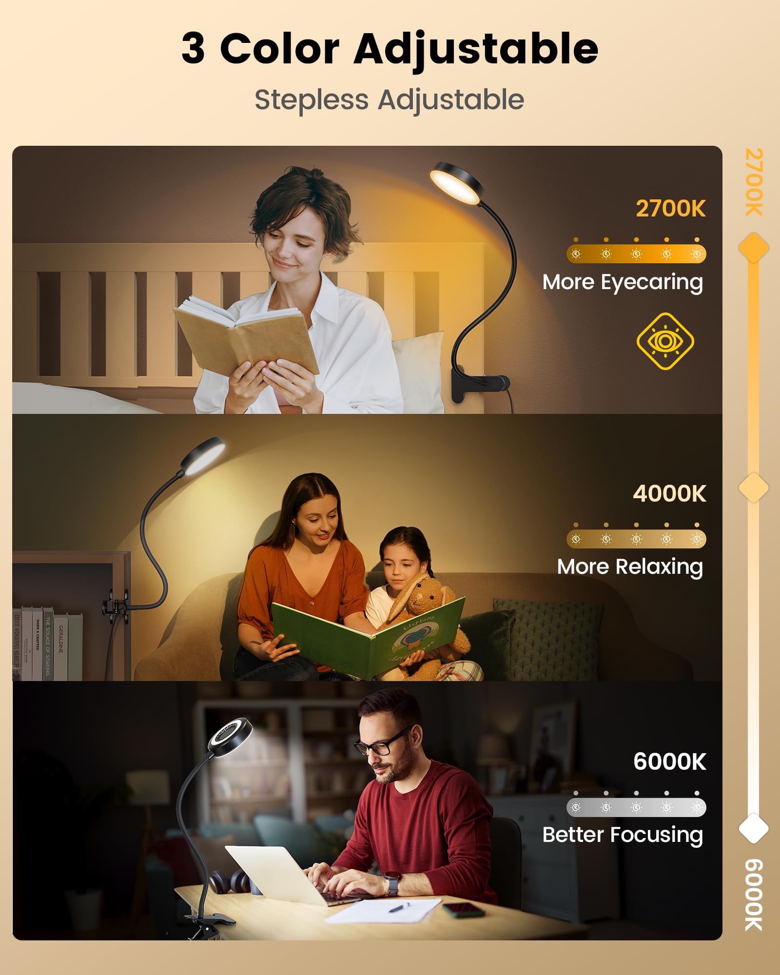 Glocusent 5W 36 LED Leselampe Bett mit 3 Farb- und 5 Helligkeitsstufen & 72 LED Klemmlampe mit 3 Farben und 5 Helligkeiten mit Amber Nachtlicht, 30/60-Min Timer, Augenschutz, für Bett/Lesen/Arbeiten
