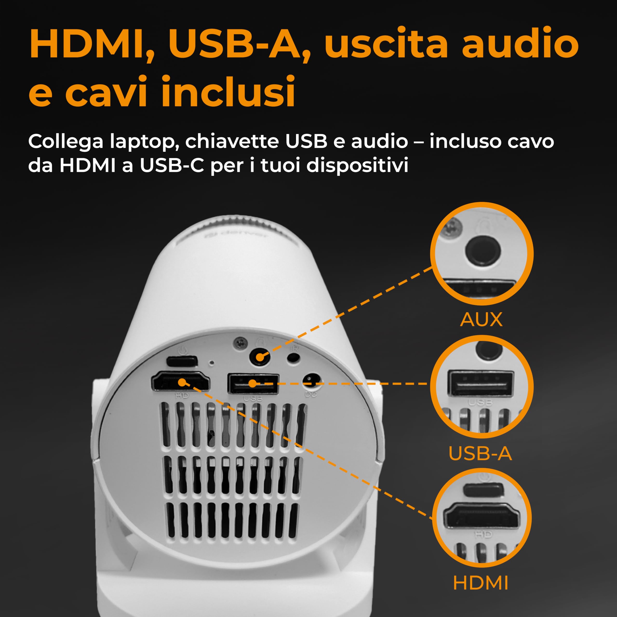 DENVER PR-1500 Mini proiettore LED con 120 ANSI lumen, supporta HD 720p, HDMI, USB e Bluetooth, proiettore home cinema portatile fino a 120 pollici, proiettore video compatto per film e giochi