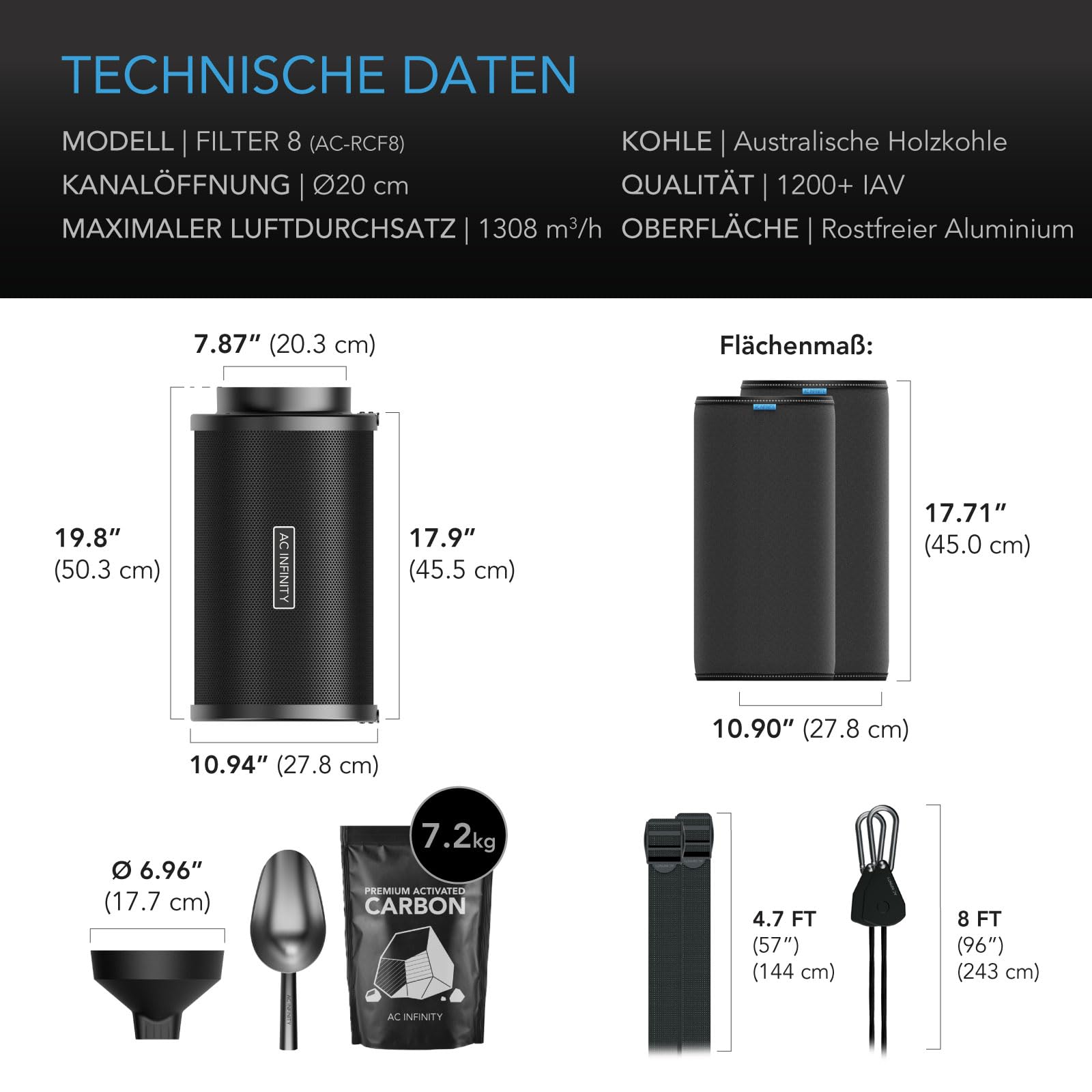 AC Infinity Nachfüllbares Aktivkohlefilter-Kit Ø 200 mm mit zusätzlicher Nachfüllpackung Geruchsneutralisierender Air Scrubber für Inline-Ventilator Schlauchsystem Wiederverwendbarer Aktivkohlefilter