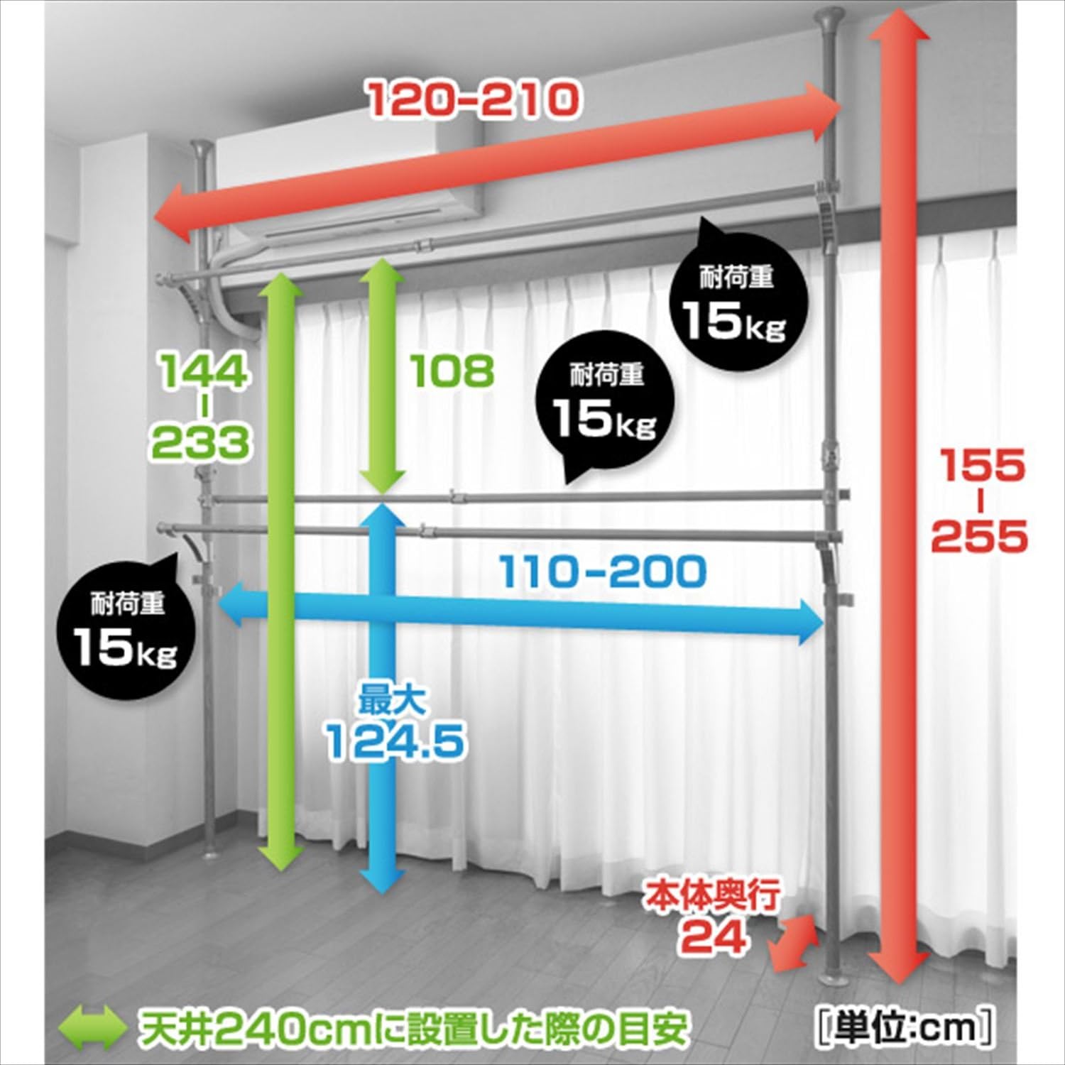 耐荷重性能の説明
