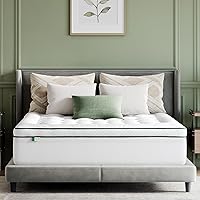 Novilla Topper Materasso 135x190cm, Topper Materasso Extra-Morbido e Facile da Pulire