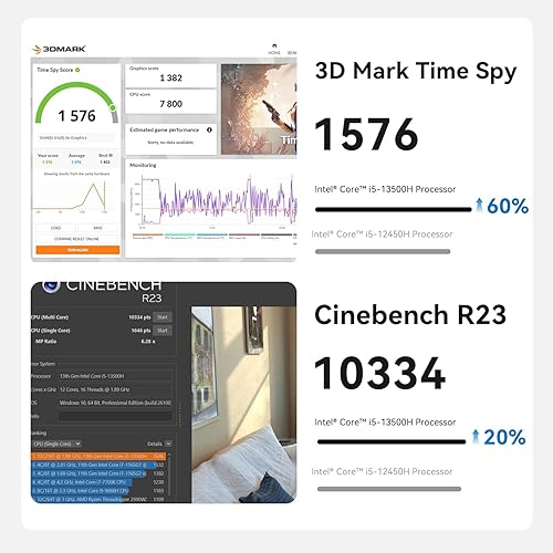 Vista 74 de Beelink EQI Mini PC W-11 Pro i3-1220P 16GB DDR4 500GB NVMe M.2 SSD Dual Display 4K@60Hz Salida, Wi-Fi 6, RJ45, PSU integrada para oficina