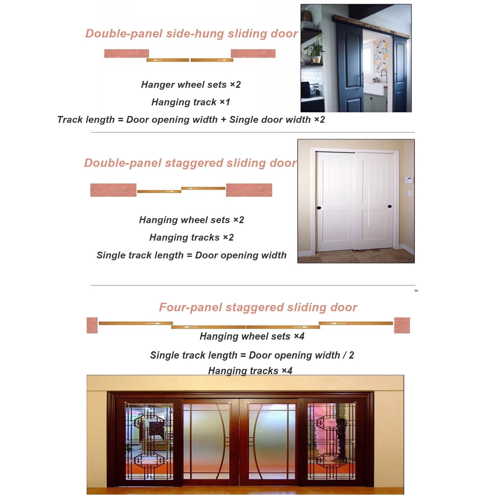 Herrajes para puertas correderas empotradas de aleación de aluminio, Rieles para puertas correderas invisibles verticales y rodillos(Champagne,30in/76cm)