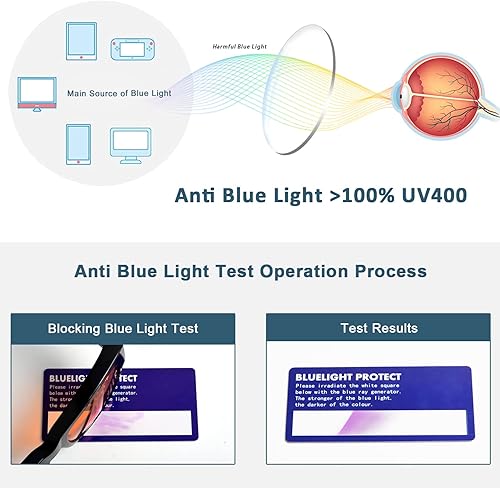 Miniatura 6 de BLUELESS Se adapta a anteojos de computadora con lentes de dormir teñidos de naranja, tortuga