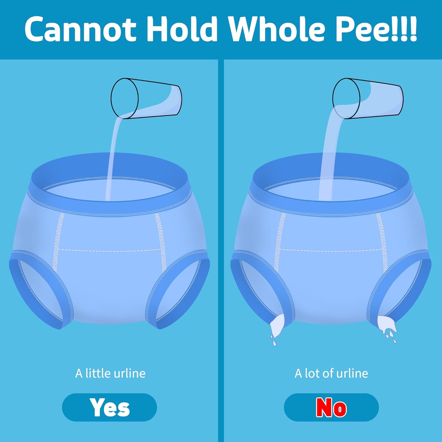 BIG ELEPHANT 6-Pack Potty Training Pants – 100% Cotton Absorbent Toddler Underwear for Boys and Girls (12M-10Y) - Image 3