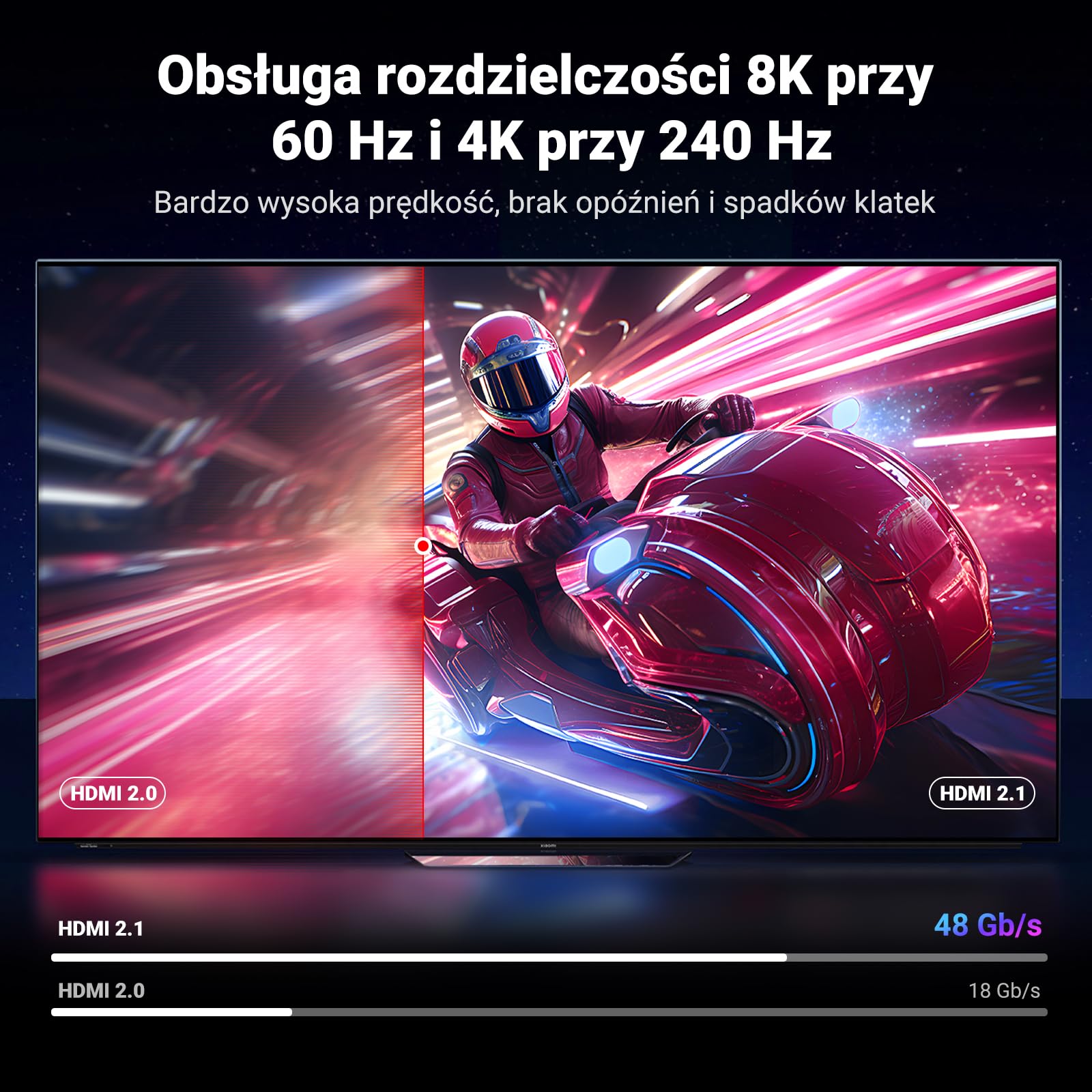 UGREEN Kabel HDMI 2.1 8K 60Hz 4K 240Hz 165Hz 144Hz 120Hz 48Gbit/s High Speed, Kabel HDMI 2.1 Ultra HD eARC HDR 10+ HDCP Dolby Vision VRR Kompatybilny z TV/PS5/PS4/ Xbox Series X/Monitor/Laptop (1M)