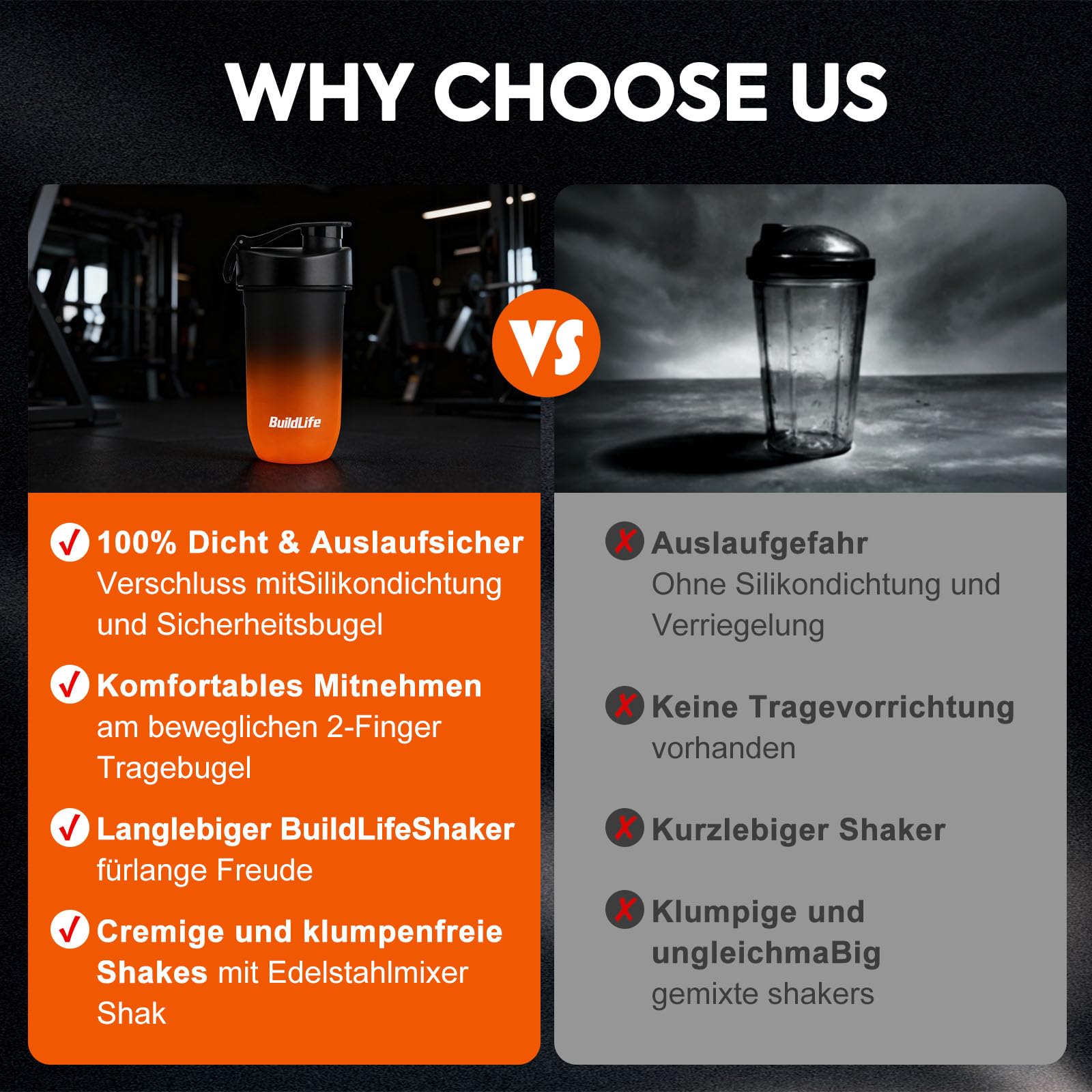 Shaker proteinowy 600 ml – szczelny, nie zawiera BPA, łatwe czyszczenie, tritan, mieszacz spiralny do kremowych szejków, nadaje się do mycia w zmywarce – shaker do białek premium (czarno-pomarańczowy)