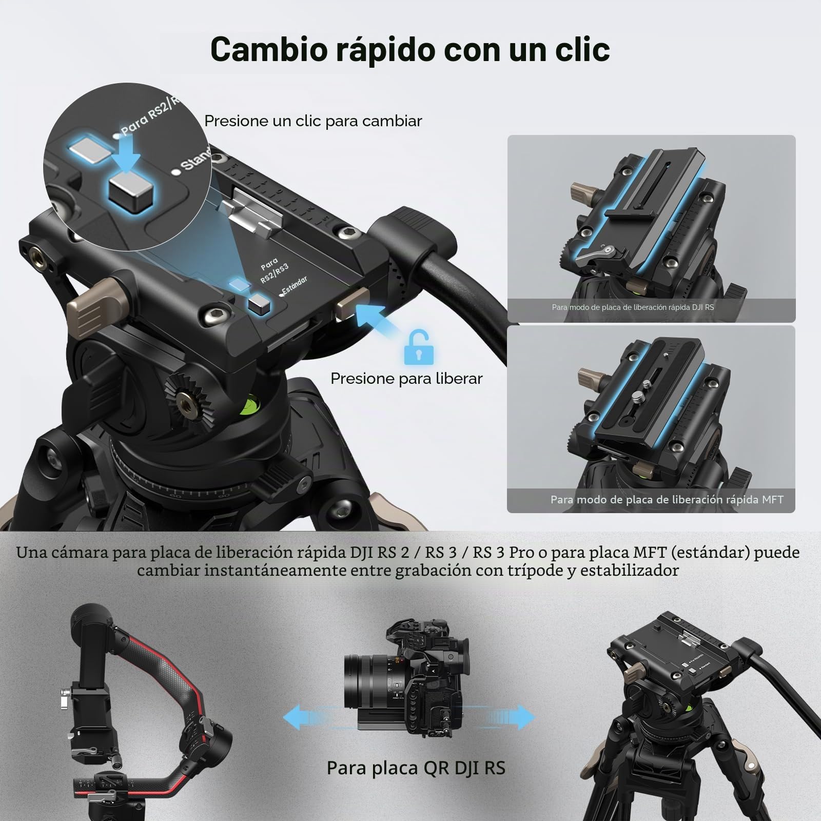 SMALLRIG Trípode de Vídeo Resistente con Cabezal Fluido, Trípode Profesional de 191cm con Adaptador de Cuenco de 75mm, Ajuste de Altura en un Solo Paso, Carga de hasta 8kg - 4163