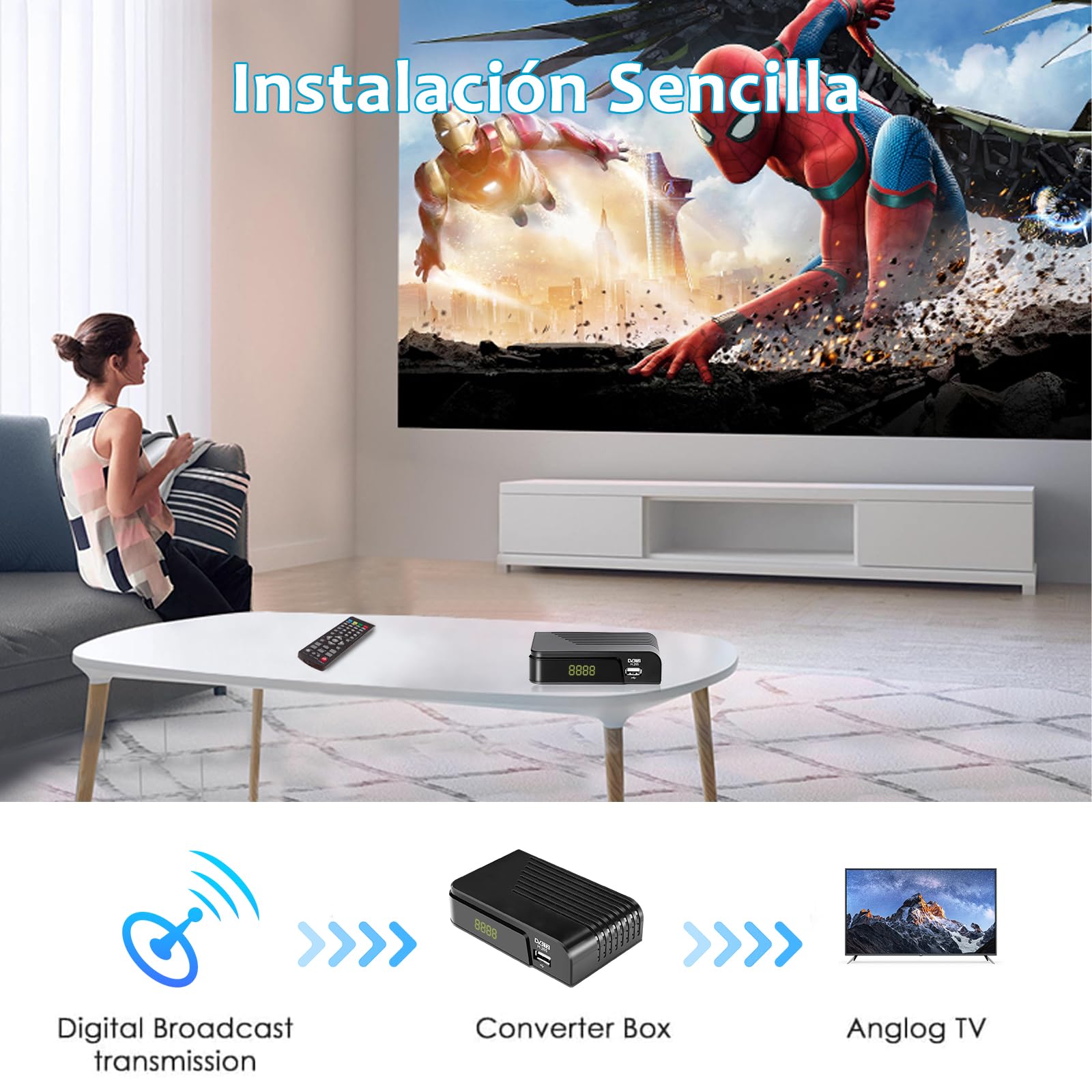 TDT HD Español Nuevo 2025- Decodificador TDT HD DVB-T2 H265 HEVC Full HD PVR, USB, SCART, TDT HD HDMI, Sintonizador de televisión Digital Terrestre, Receptor Digital de Alta definición Full HD 1080p