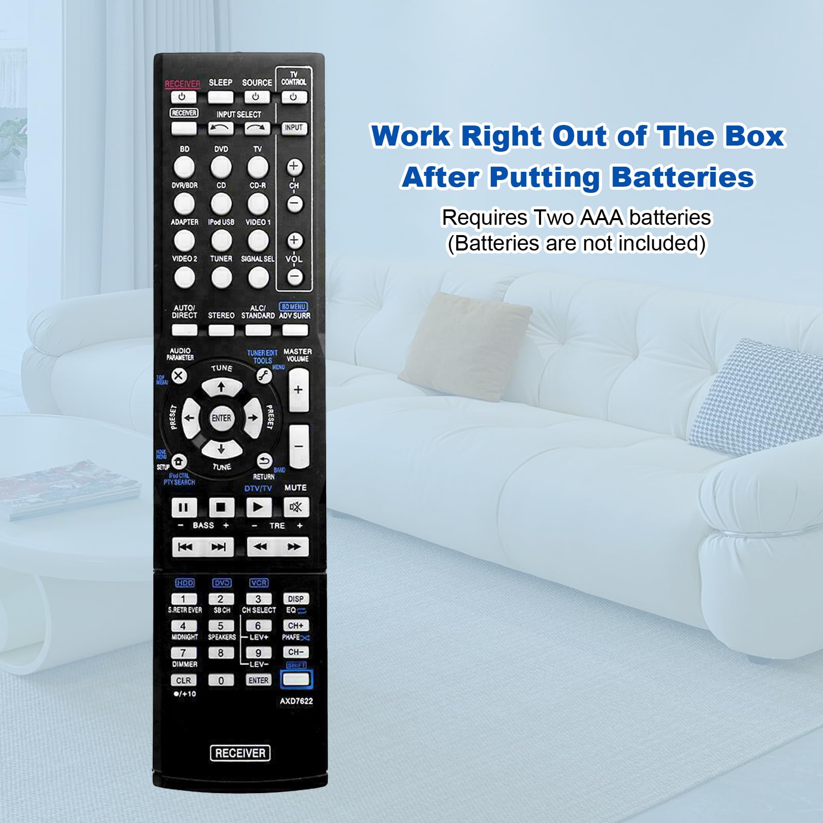 Amazon.com: New AXD7622 Replace Remote fit for Pioneer AV Receiver