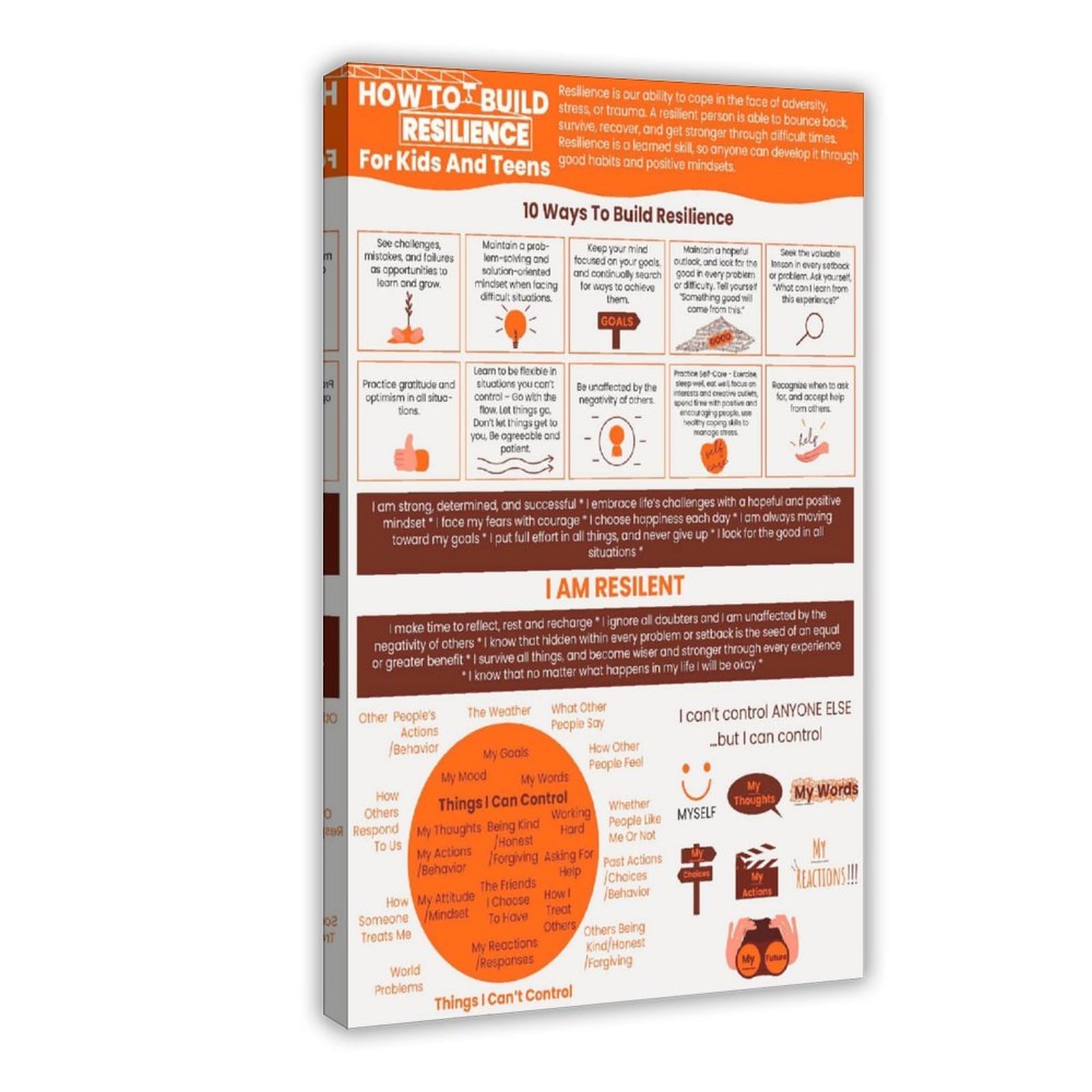 Kunstdruck auf Leinwand, Motiv: Trauma Resilienz, Bewältigungsfähigkeiten, Stressbewältigung, PTSD-Adversity für Kinder, Teenager, Wanddekoration, Poster, Zuhause, Bar, Restaurant, Garage, Café