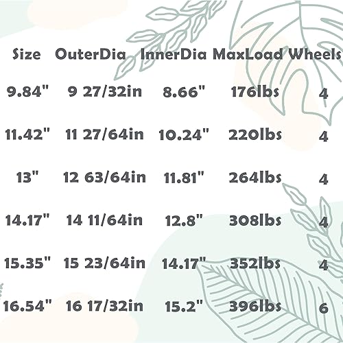 Miniatura 2 de Plato cuadrado de 9.8 pulgadas con ruedas, soporte de maceta con ruedas resistente para plantas en maceta, bandeja base de rodillo con ruedas,