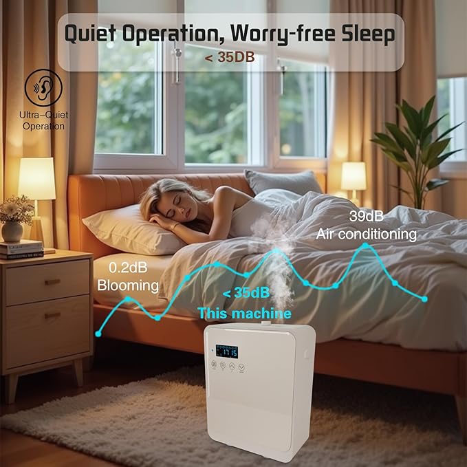 Difusor de Aromas Waterless 2000 pies2 Control App Bluetooth 250ml Blanco miniatura 4