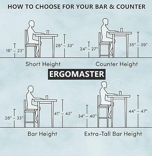 Miniatura 3 de ERGOMASTER Taburete de bar giratorio de altura de mostrador de 24 pulgadas, silla de bar Capuchino X respaldo abierto (24 pulgadas, juego de 2)