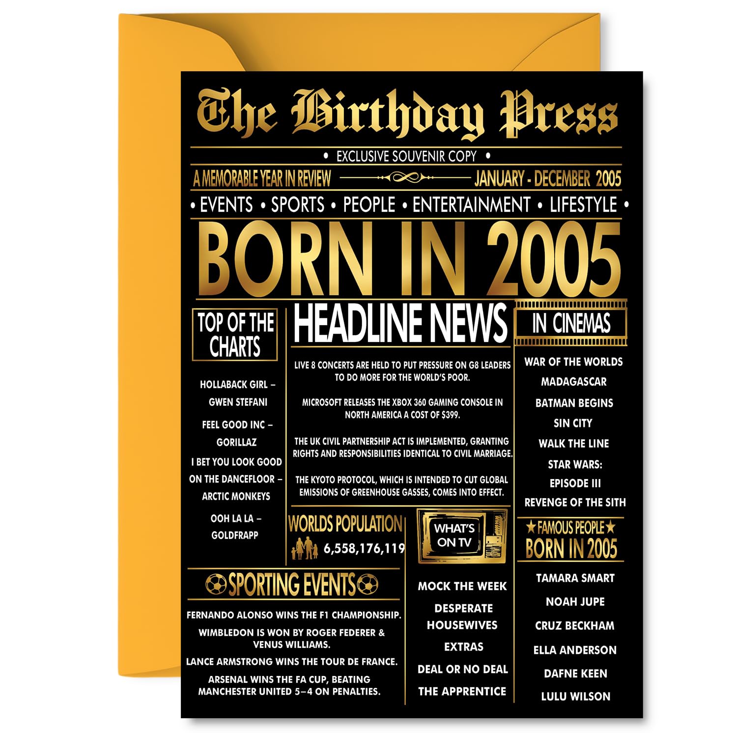 Gold 21st Birthday Card for Women and Men, 5x7 Inch Bday Greeting Cards