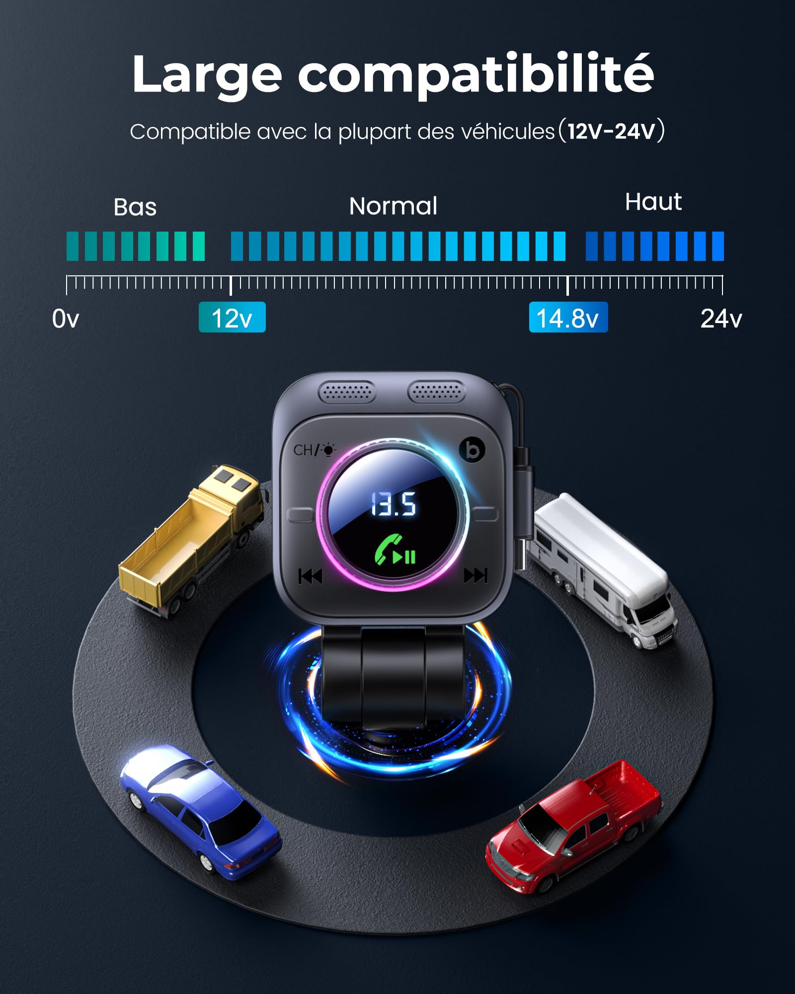 LENCENT Transmetteur FM Bluetooth 5.4, Chargeur Rapide Max 72W avec Câble Extensible, Musique Hi-FI, Anti-Bruit, Main Libre, Rotatif à 180° pour iPhone 17/16
