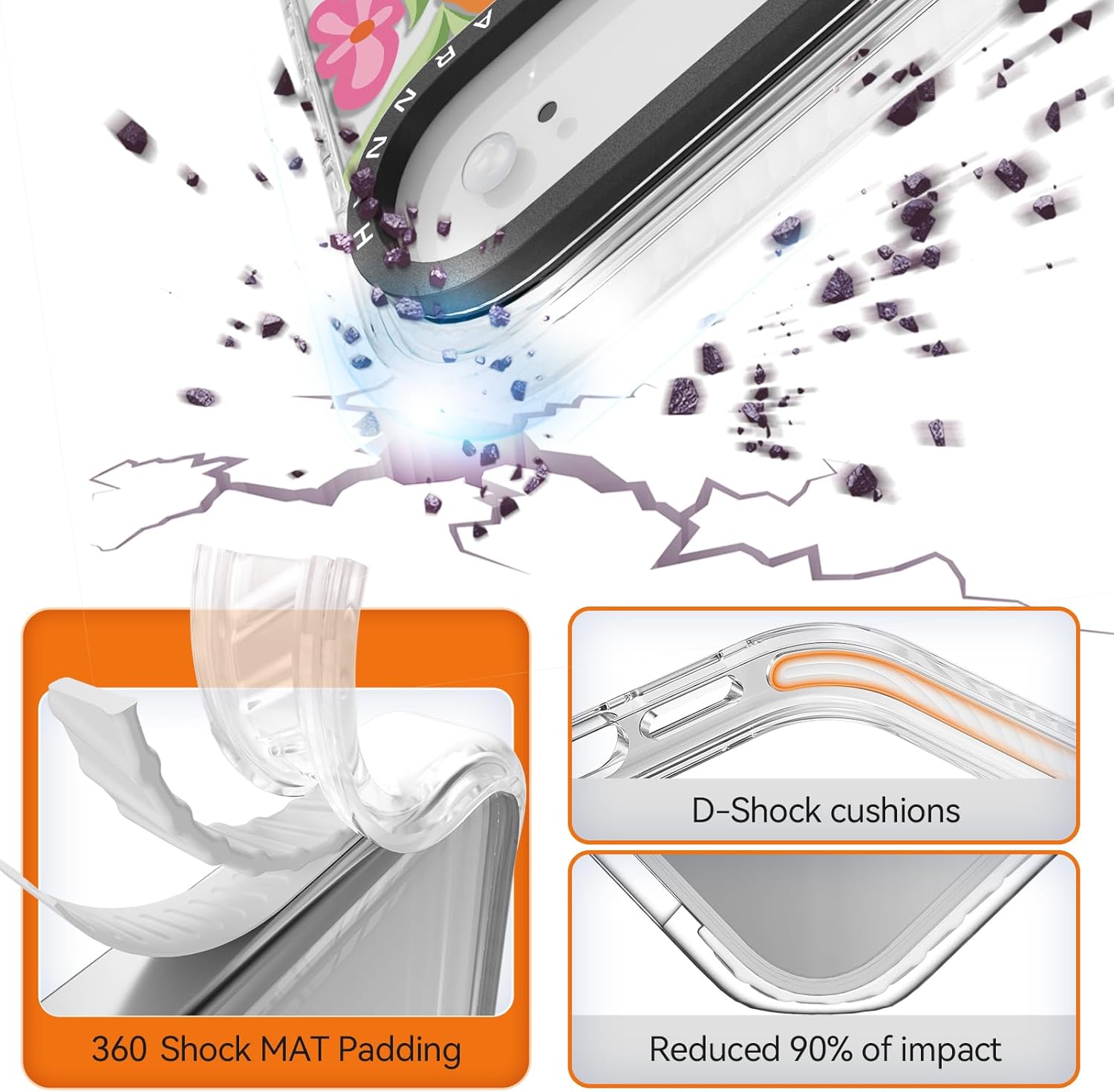 for iPhone Air Case Cute - Durable Shockproof 6.6 ft Drop Impact Phone Case - Funny Passion Flower Design for iPhone 17 Air (6.5") Clear - Image 3