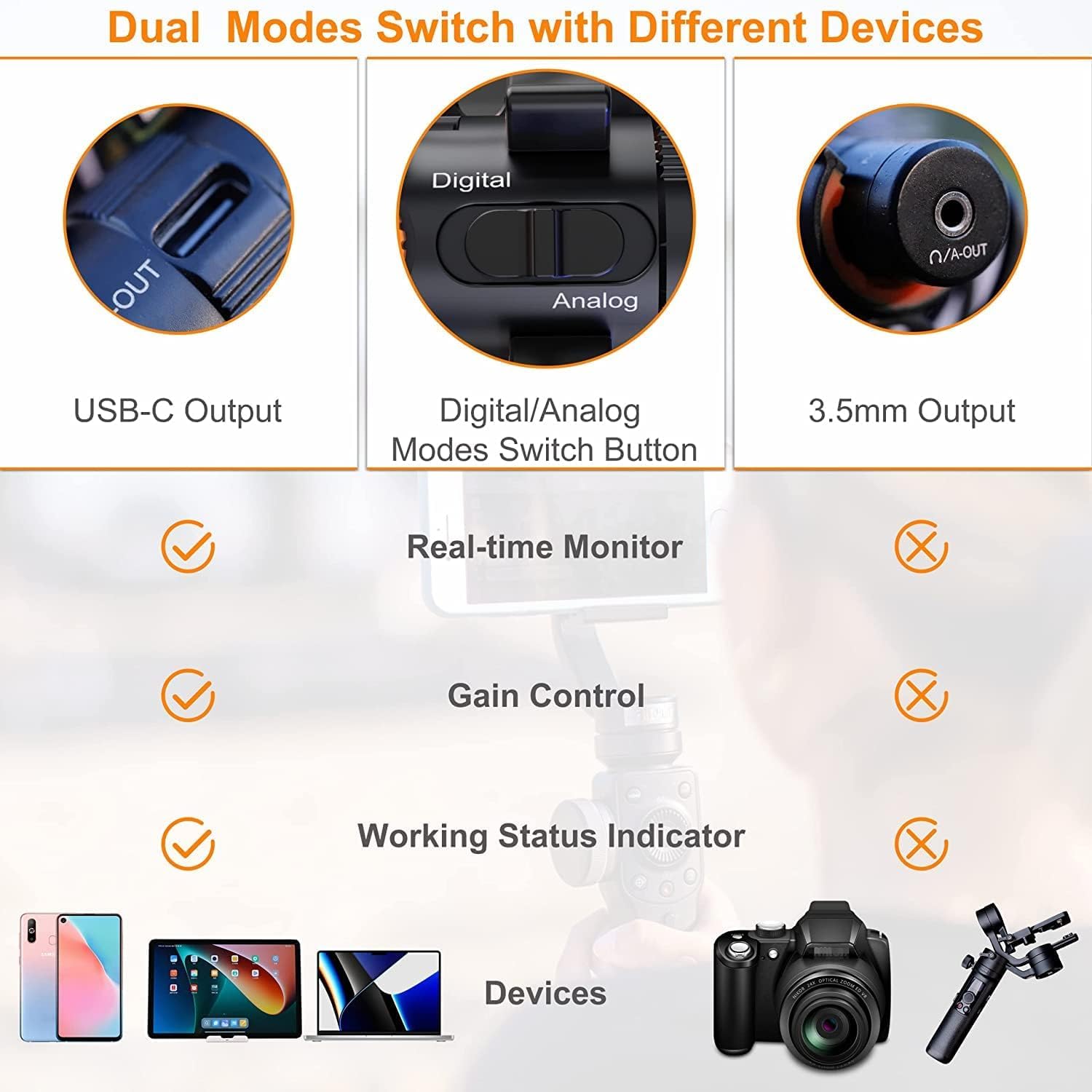 COMICA VM10 Pro Micro Appareil Photo– Microphone Canon à Condensateur Supercardioïde avec Sortie USB-C & 3,5 mm – Micro Externe pour Caméra, Appareil Photo, Caméscope, Smartphone, Vlog