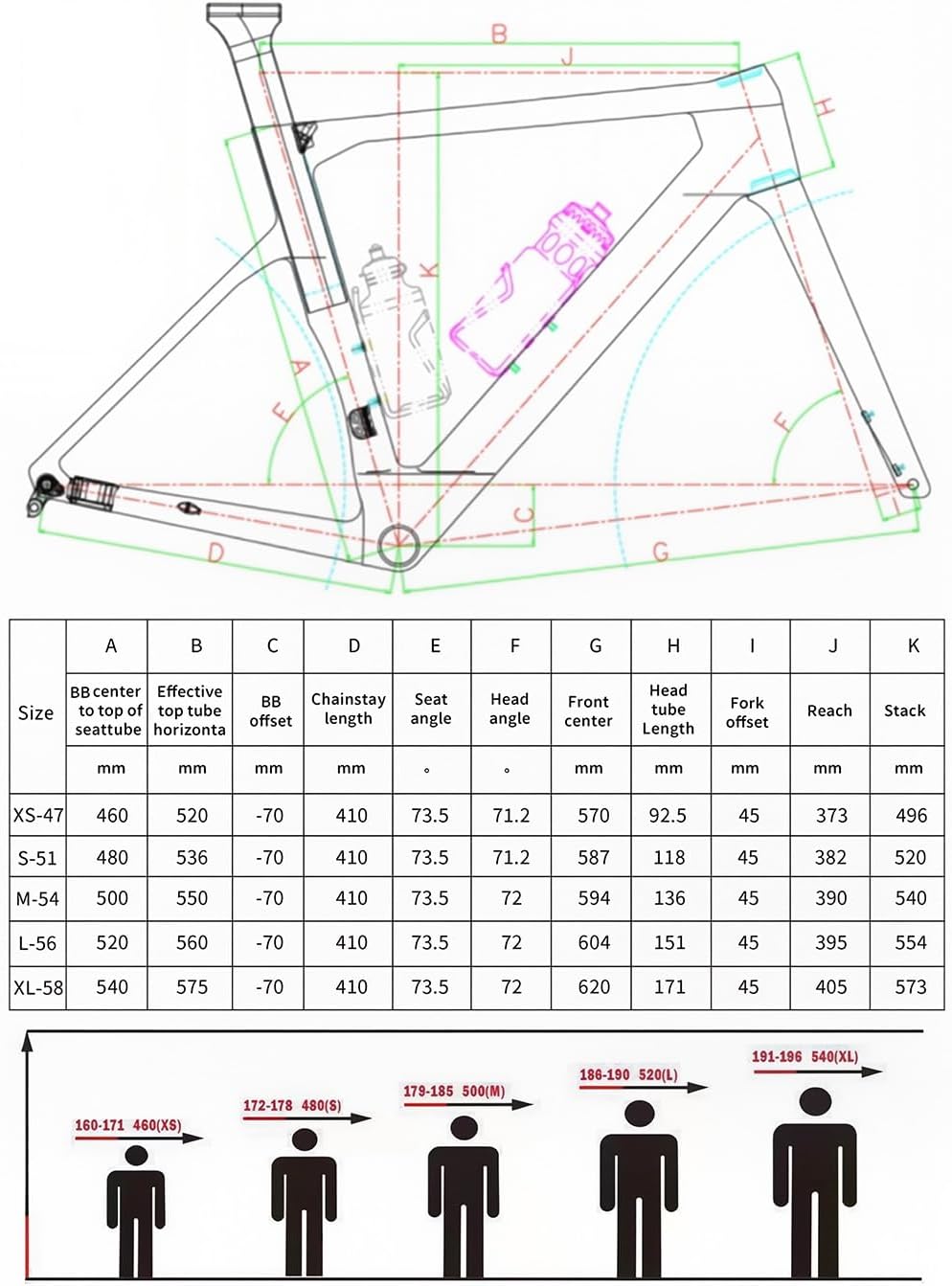 700C Carbon Road Bike Frameset 47/51/54/56/58cm Disc Brake Frames F12*100mm R12*142mm Thru-Axle Bicycle Frame with Fork Internal Routing BB86mm