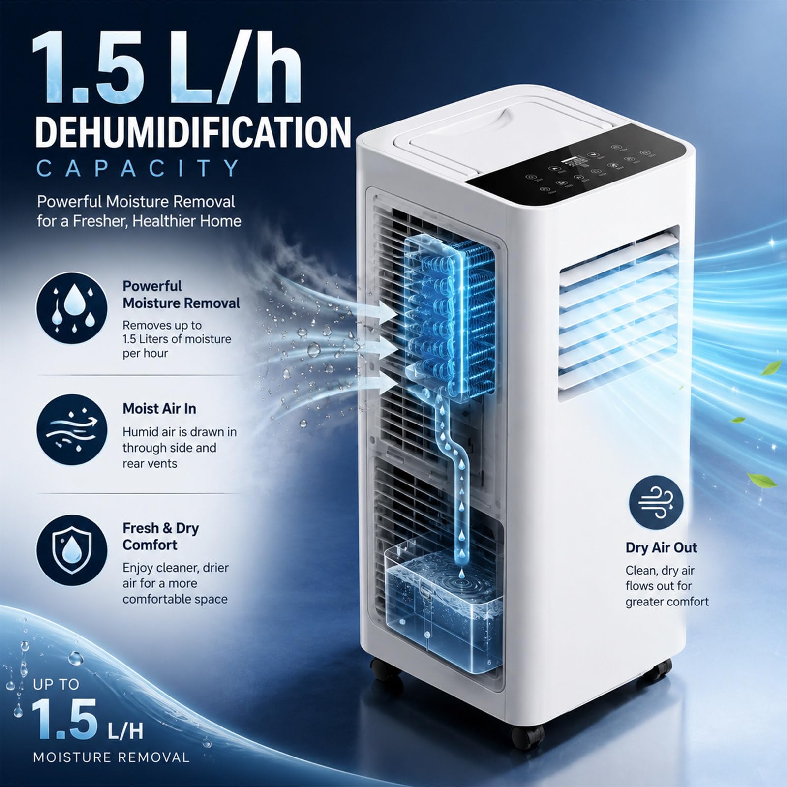 Billg Aire Acondicionado Portátil sin Tubo Exterior Enfriador de Aire sin Instalación con Mando Climatizador, Temporizador 24h, Bajo Consumo para Dormitorio y Cocina
