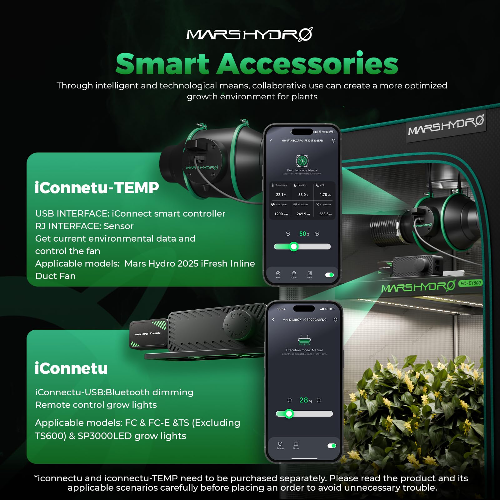 MARS HYDRO Kontroler iConnectu 2025, do nowych wersji lamp wzrostu LED FC, FC-E i SP3000, Bluetooth USB obsługuje urządzenia systemu Smart Grow, sterowany aplikacją WiFi