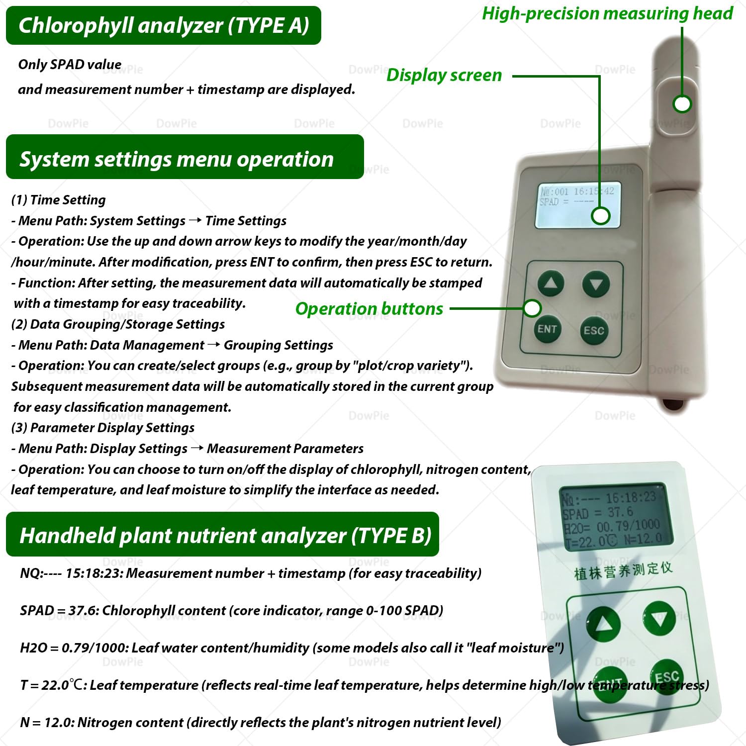Tragbarer Pflanzennährungstester & Chlorophyll-Messgerät, langlebiges Spad-Messgerät mit 2000 mAh Akku und Datenexport für Pflanzen und Setzlinge
