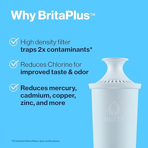 Miniatura 2 de Brita Filtro de agua Plus, filtro de repuesto de alta densidad para jarras y dispensadores, fabricado sin BPA, 2 unidades