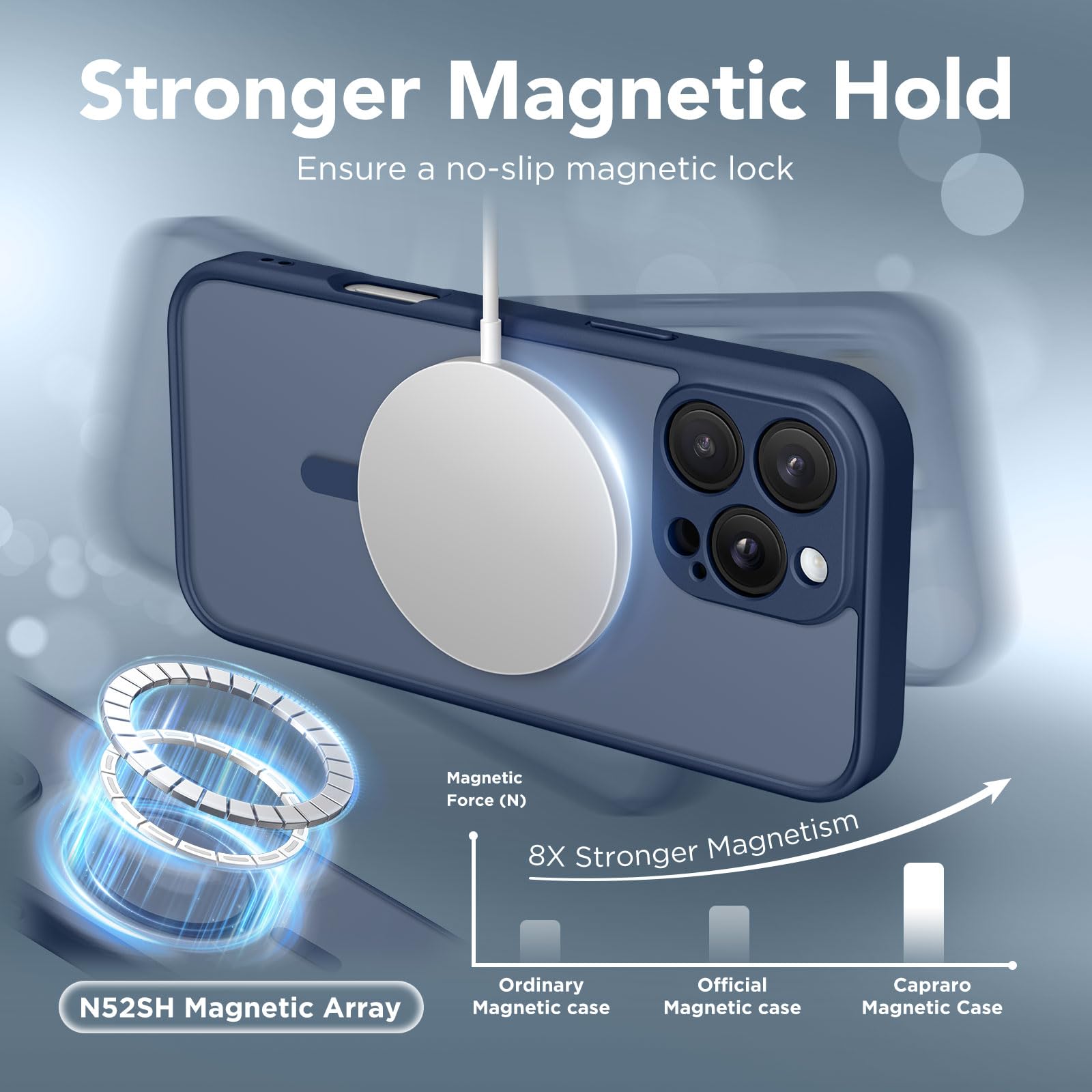 CAPRARO Magnetic Compatible with iPhone 16 Pro Max Case - Image 4