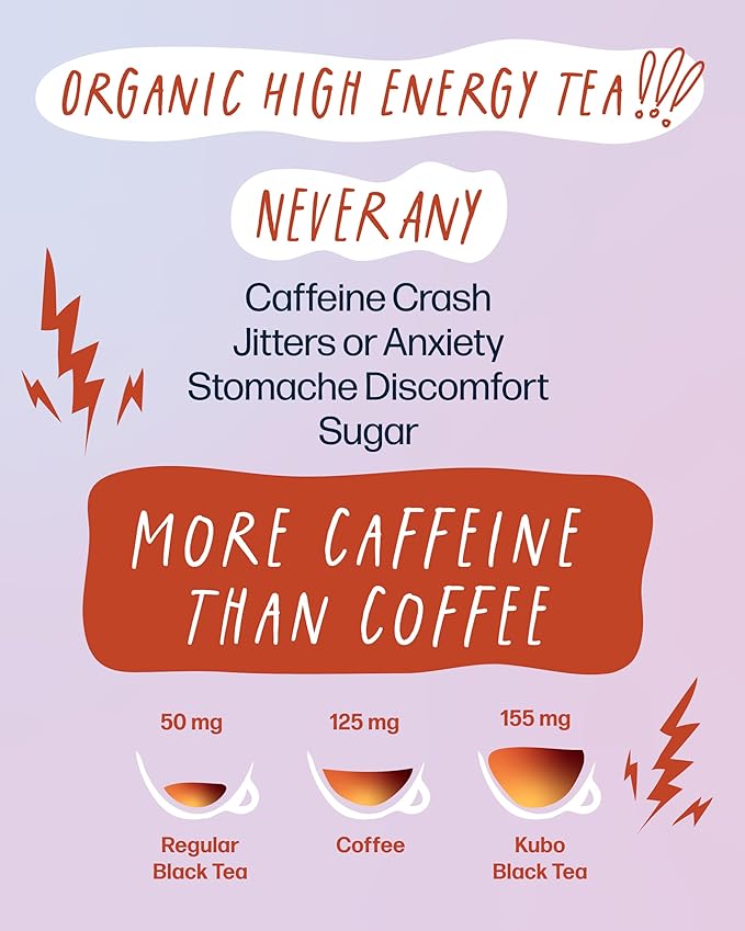 Kubo Tea Reishi Breakfast Black Tea - High Caffeine Reishi Tea w/ 20 Servings (155mg Caffeine Each) - Coffee Substitute Mushroom Tea Bags w/Pillow Bag Design, Biodegradable and Compostable Packaging