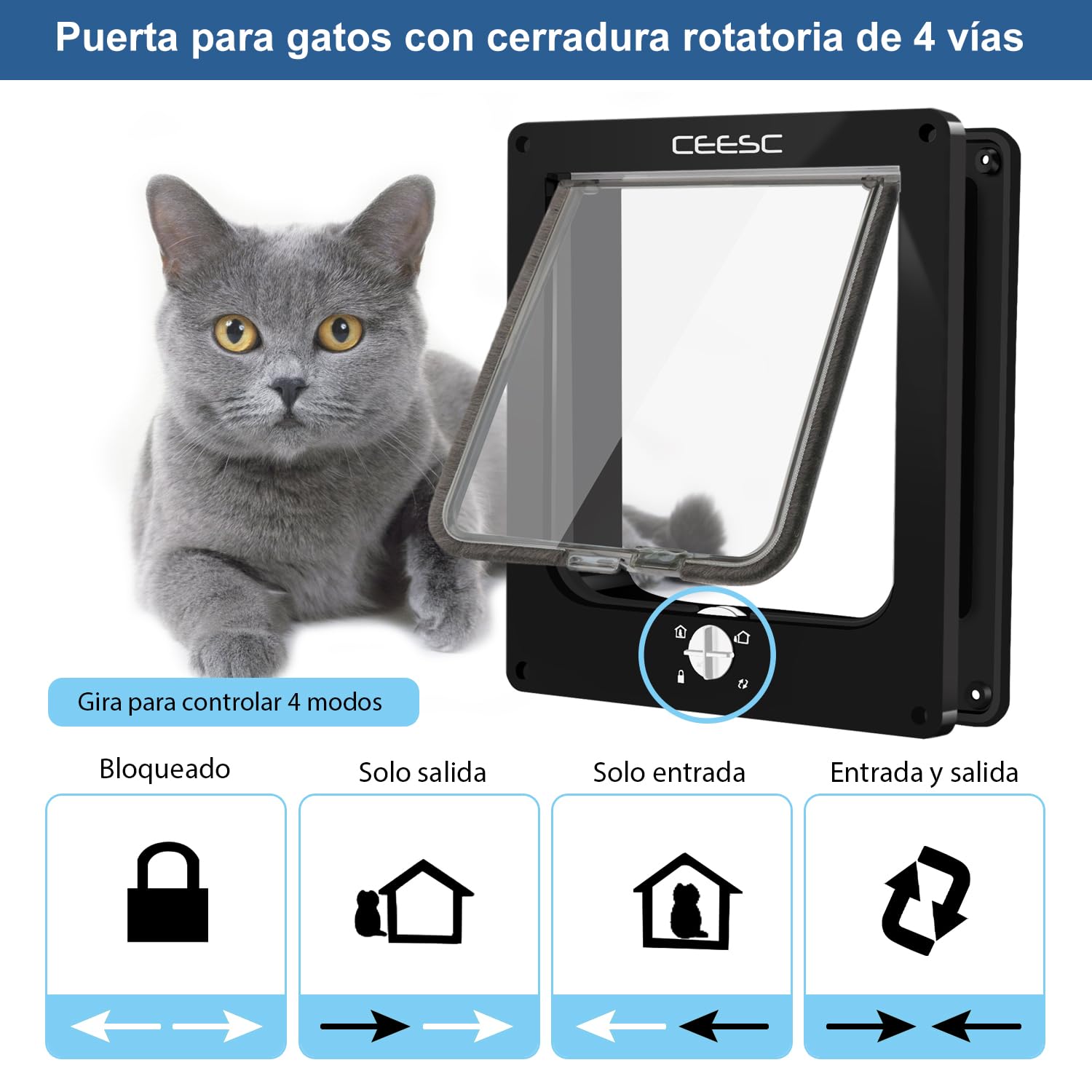 CEESC Aleta Grande para Gatos (tamaño Exterior 29,5 x 24,5 cm), Puerta giratoria para Mascotas con Bloqueo de 4 vías para Gatos y Perritos con Circunferencia <63 cm, versión Mejorada