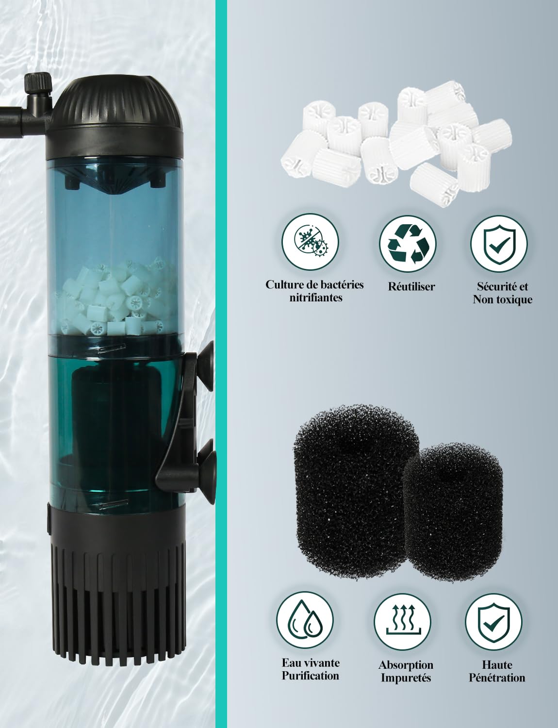 boxtech Filtre pour Pompe à Eau pour Aquarium, Filtre d'aquarium Multifonction, Filtre Submersible Silencieux 6W pour Aquarium de 60 à 120 cm