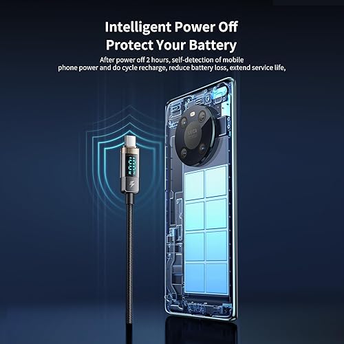 Miniatura 7 de mcdodo Cable de carga USB C a USB C, cable de datos transparente, PD de 100 W, cargador digital, apagado automático, protección de doble núcleo para